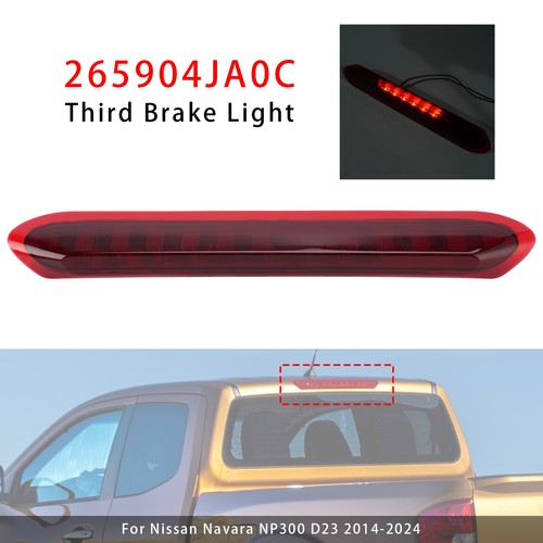Led zentrale dritte - led,